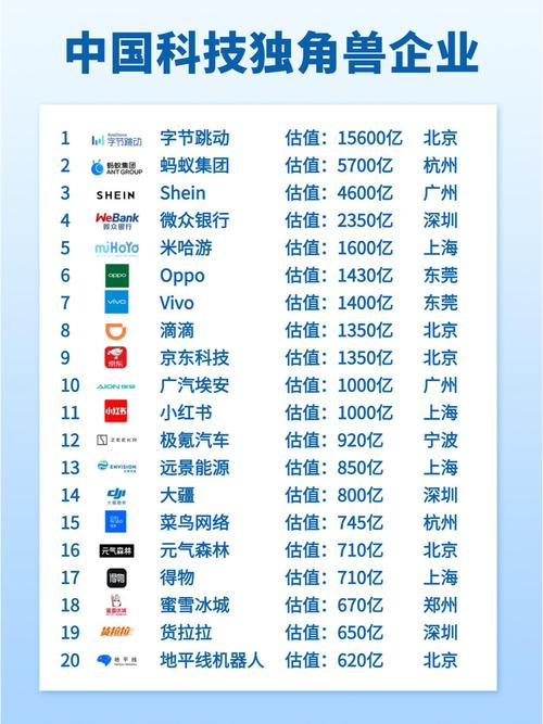 双林股份股票(双林股份股票历史交易数据) 双林股份股票(双林股份股票历史交易数据)