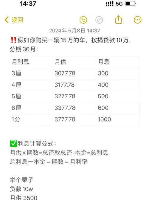 小额贷款利率 - 小额贷款利率一般是多少 小额贷款利率 - 小额贷款利率一般是多少