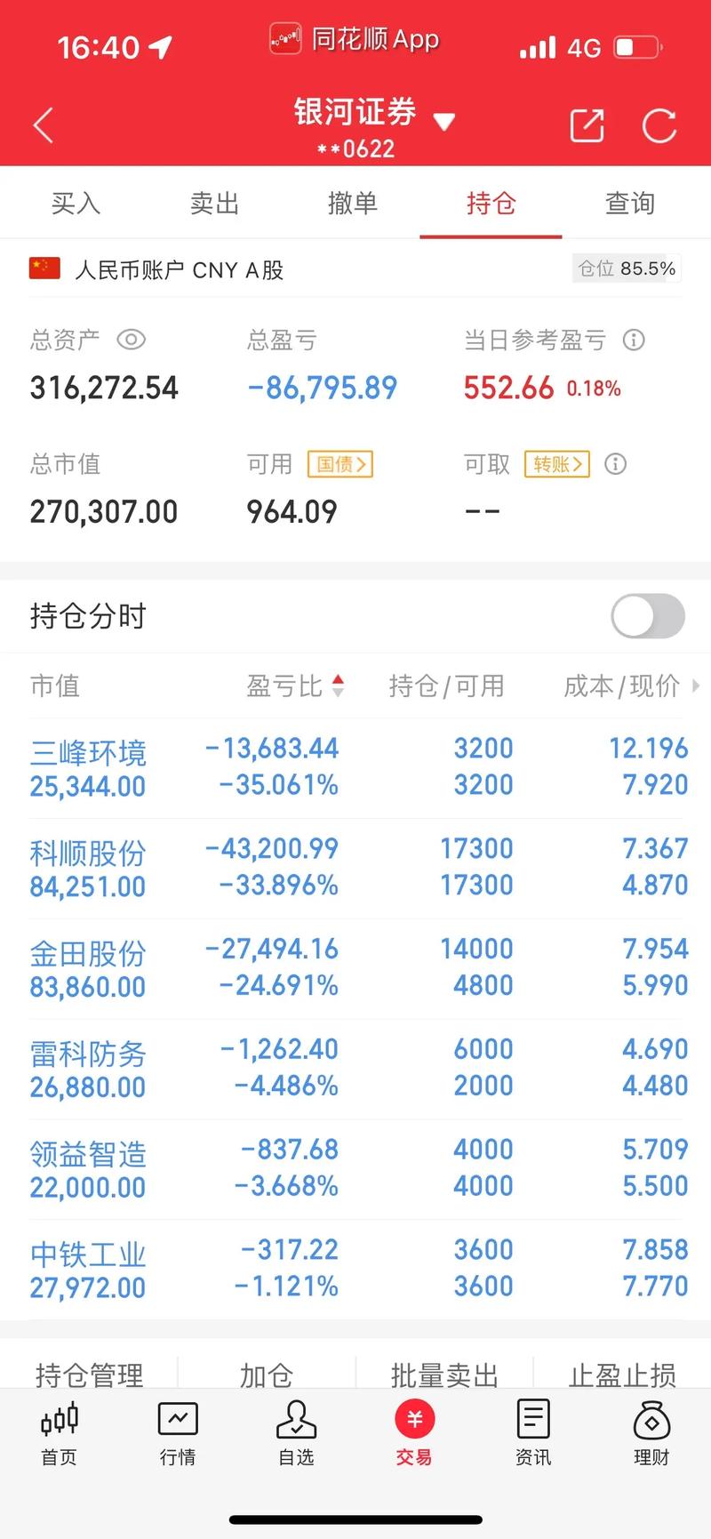 000795股票,000793股票 000795股票,000793股票