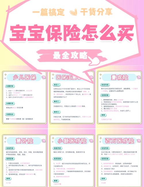 如何给宝宝买保险,给宝宝买保险怎么选取保险公司 如何给宝宝买保险,给宝宝买保险怎么选取保险公司