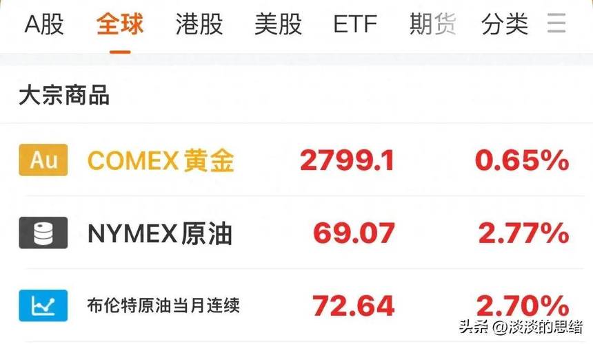 601866股票(股票601628) 601866股票(股票601628)
