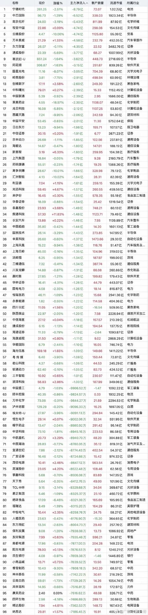601866股票(股票601628) 601866股票(股票601628)