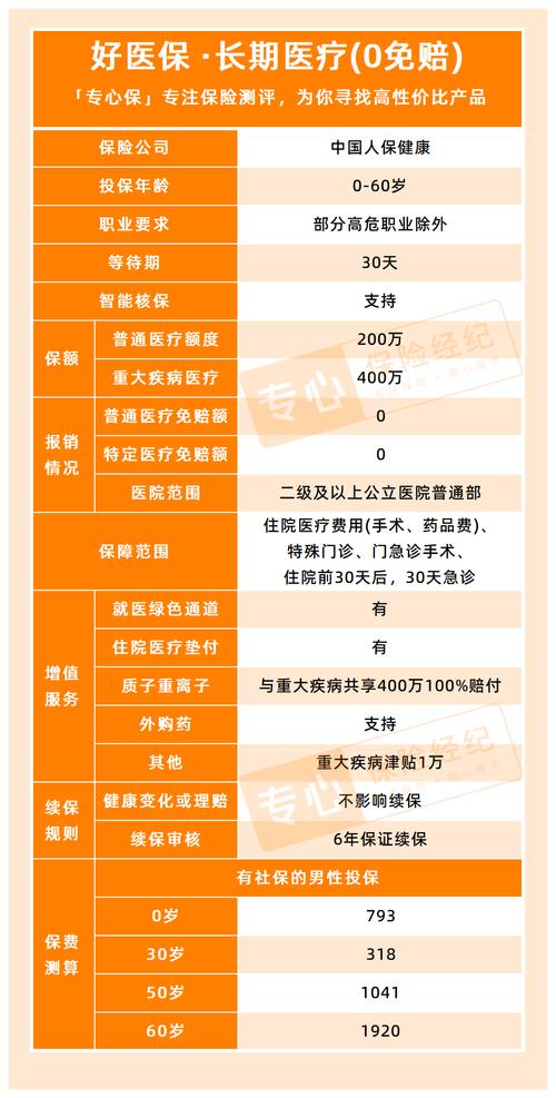 不计免赔险是什么意思(三者不计免赔险是什么意思) 不计免赔险是什么意思(三者不计免赔险是什么意思)