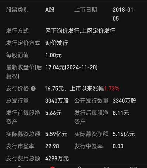 002335股票,002335股票股吧 002335股票,002335股票股吧