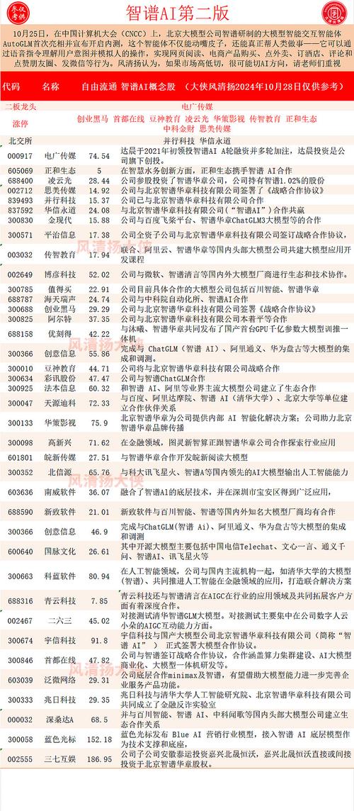 山河智能股票(山河智能股票属于什么板块) 山河智能股票(山河智能股票属于什么板块)