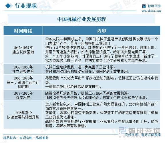 山河智能股票(山河智能股票属于什么板块) 山河智能股票(山河智能股票属于什么板块)