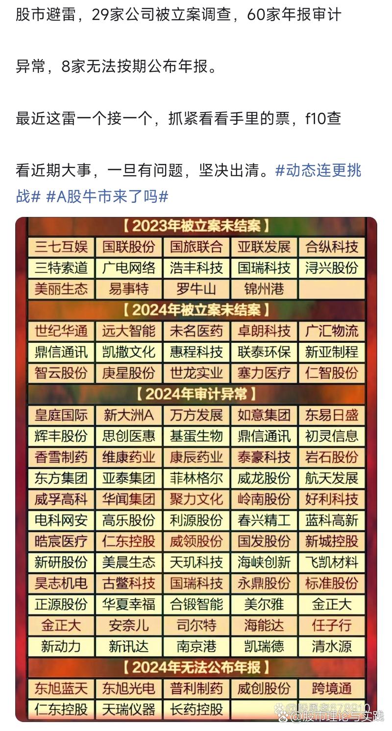 亚太实业股票,亚太实业股票怎么样 亚太实业股票,亚太实业股票怎么样