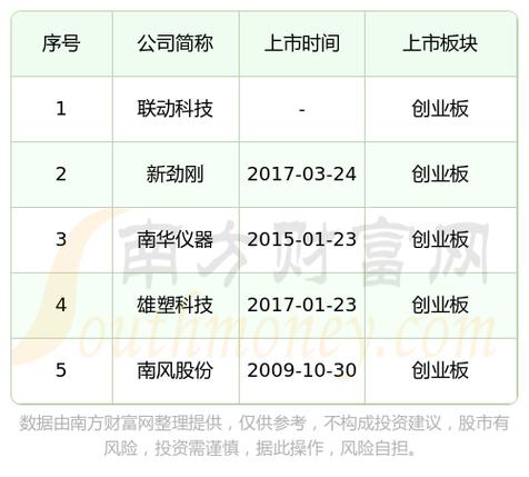 亚太实业股票,亚太实业股票怎么样 亚太实业股票,亚太实业股票怎么样