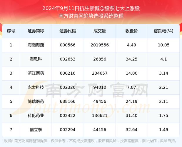 亚太实业股票,亚太实业股票怎么样 亚太实业股票,亚太实业股票怎么样