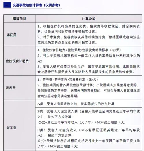 动车事故赔偿 - 中国动车事故赔偿 动车事故赔偿 - 中国动车事故赔偿