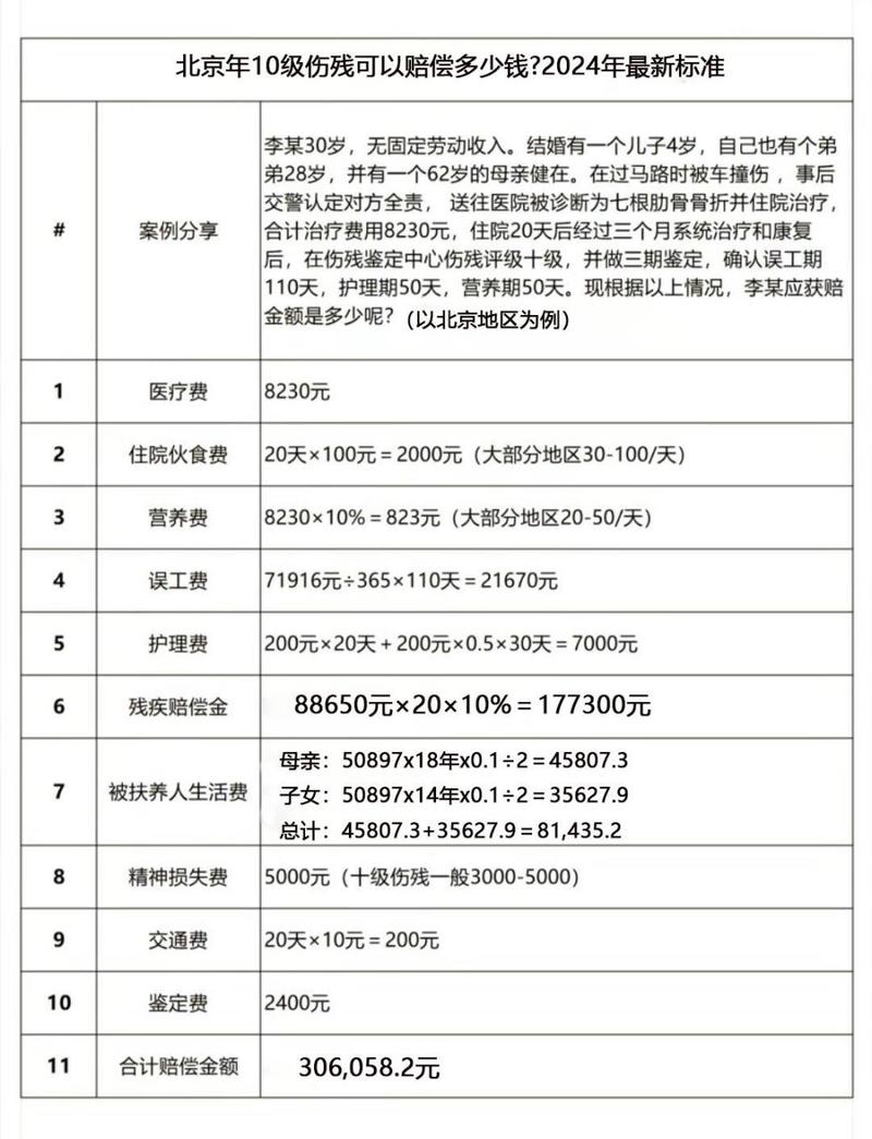 动车事故赔偿 - 中国动车事故赔偿 动车事故赔偿 - 中国动车事故赔偿
