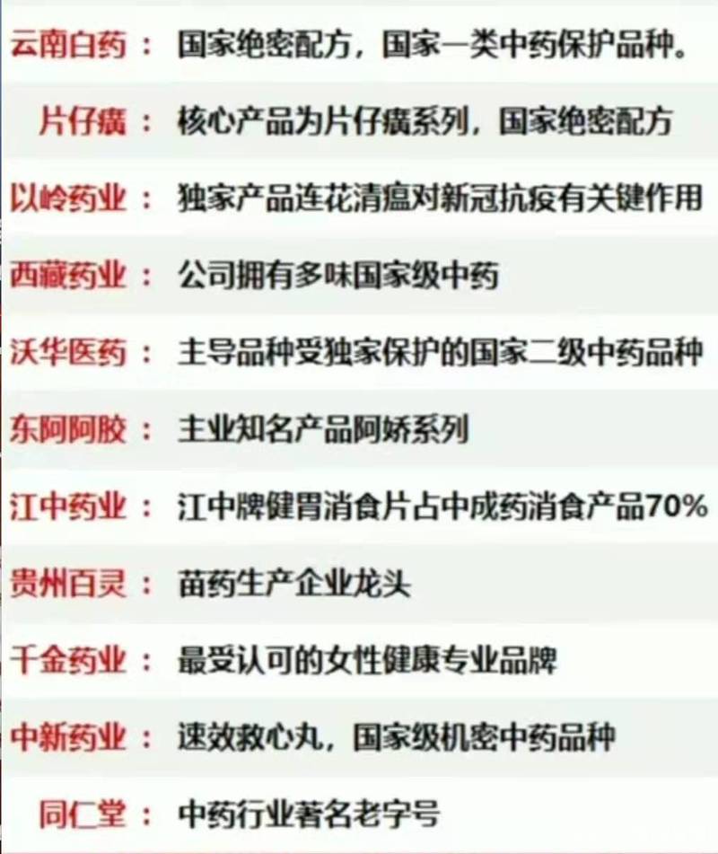 同仁堂股票,同仁堂股票分红 同仁堂股票,同仁堂股票分红