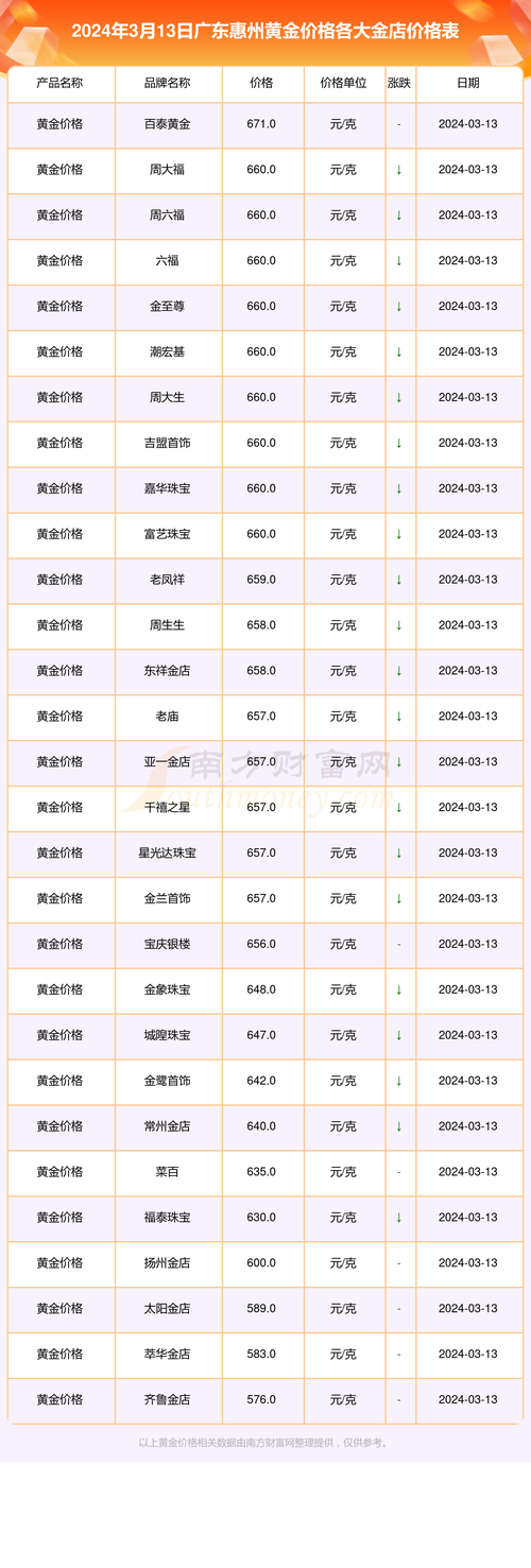 手镯事件成功和解(手镯的传说故事) 手镯事件成功和解(手镯的传说故事)