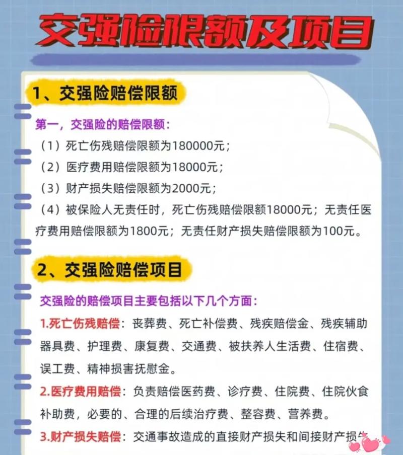 机动车保险条款(机动车保险条款2020版) 机动车保险条款(机动车保险条款2020版)