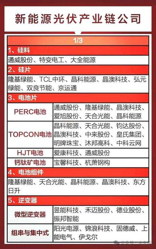 大名城股票(大名城股票行情) 大名城股票(大名城股票行情)