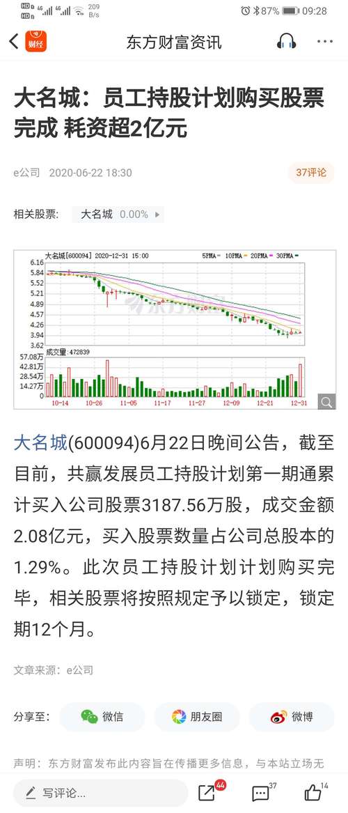 大名城股票(大名城股票行情) 大名城股票(大名城股票行情)