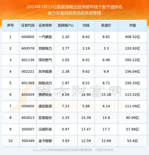 002353杰瑞股份,002353杰瑞股份股吧东方财富网 002353杰瑞股份,002353杰瑞股份股吧东方财富网