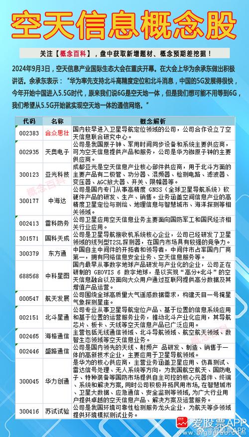 股票000948 - 股票000开头是什么板块 股票000948 - 股票000开头是什么板块