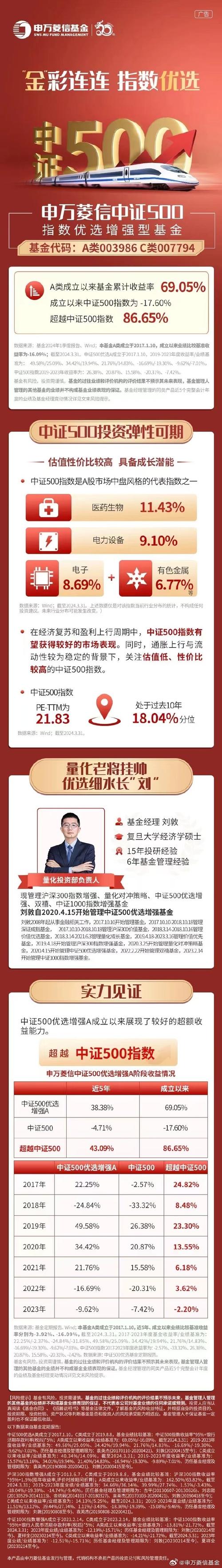 002510股票 - 002510股票行情 002510股票 - 002510股票行情