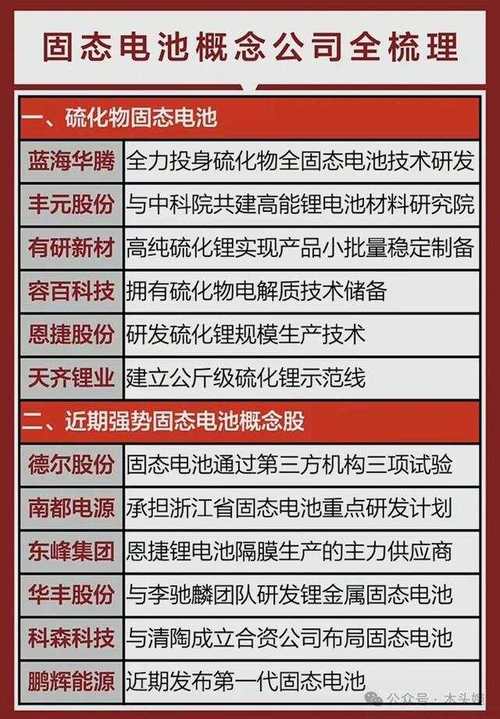 002510股票 - 002510股票行情 002510股票 - 002510股票行情