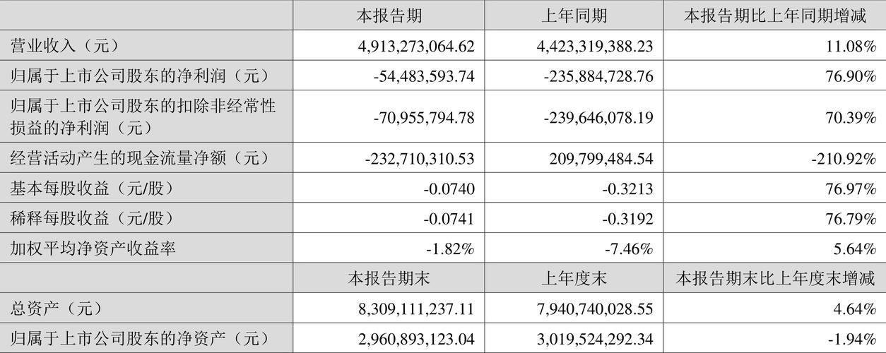 002068黑猫股份(黑猫股份的股票行情) 002068黑猫股份(黑猫股份的股票行情)