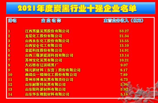 002068黑猫股份(黑猫股份的股票行情) 002068黑猫股份(黑猫股份的股票行情)