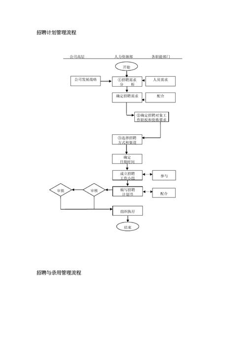 中国平安保险招聘,中国平安保险招聘发布时间 中国平安保险招聘,中国平安保险招聘发布时间