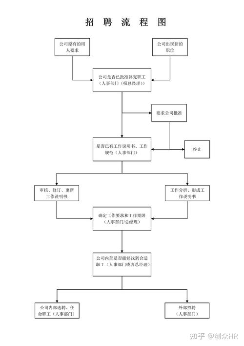 中国平安保险招聘,中国平安保险招聘发布时间 中国平安保险招聘,中国平安保险招聘发布时间