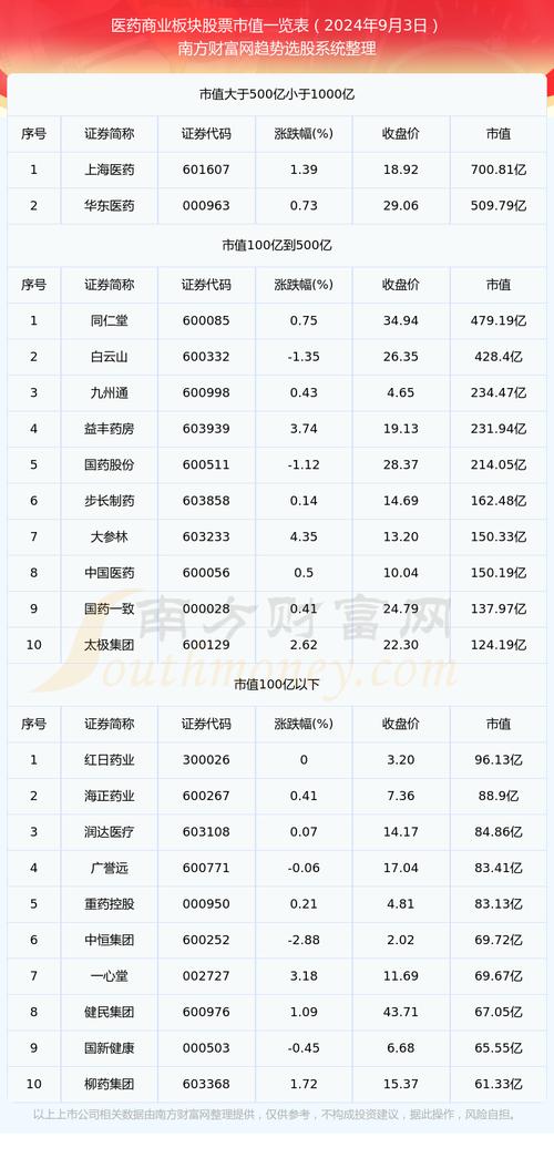 景峰医药股票 - 景峰医药股票行情 景峰医药股票 - 景峰医药股票行情