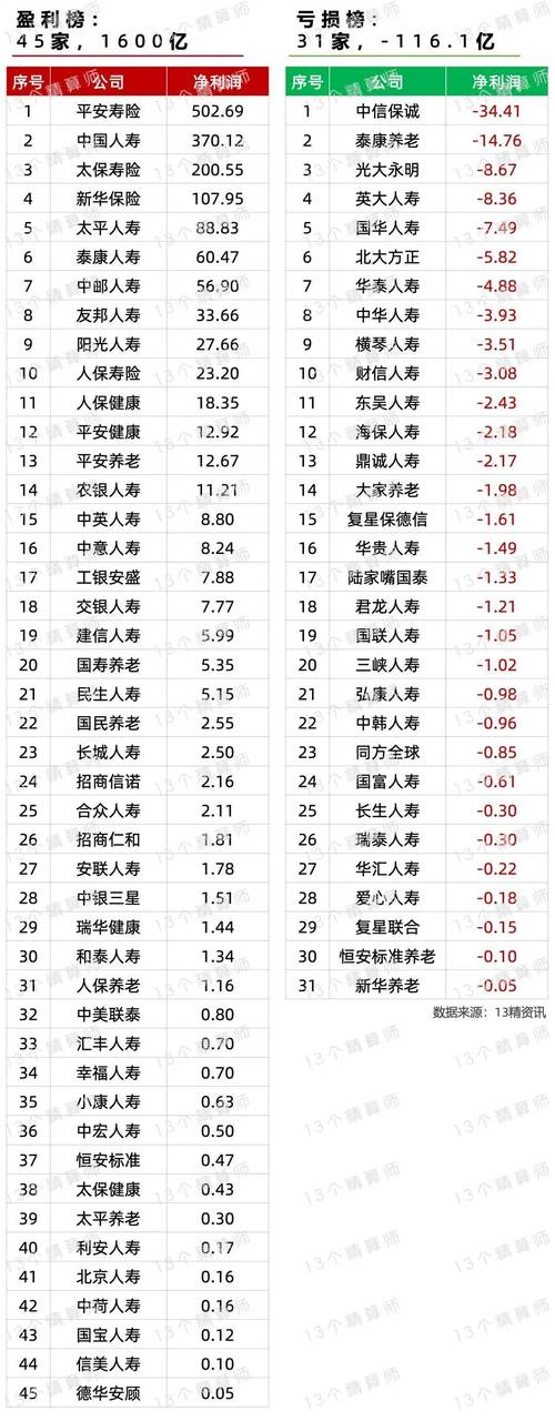 新华人寿保险,新华人寿保险有限公司 新华人寿保险,新华人寿保险有限公司