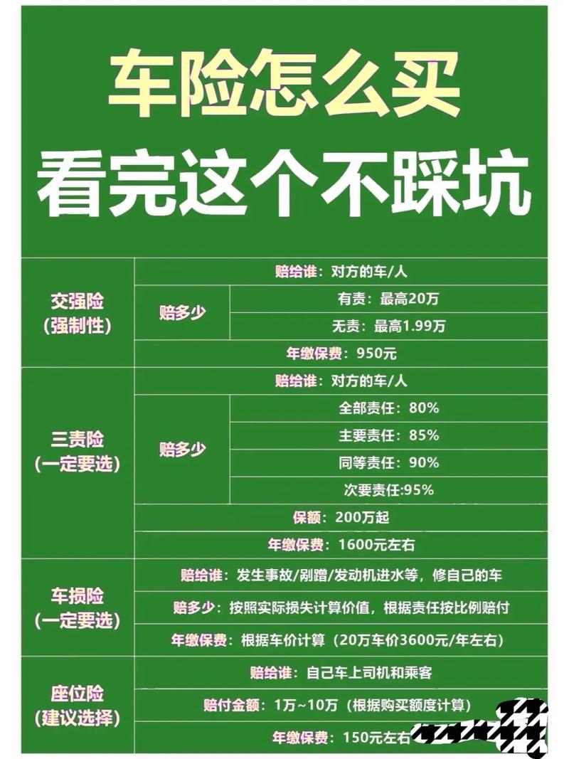 车险哪个公司比较好 - 车险哪个公司最划算 车险哪个公司比较好 - 车险哪个公司最划算