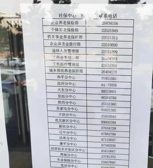 沈阳医疗保险查询中心,沈阳市医疗保险管理中心个人查询 沈阳医疗保险查询中心,沈阳市医疗保险管理中心个人查询