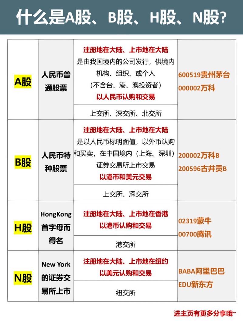 002668股票 - 002668股票为什么越来越低 002668股票 - 002668股票为什么越来越低