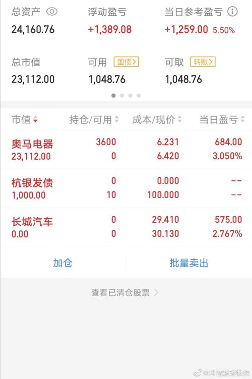 002668股票 - 002668股票为什么越来越低 002668股票 - 002668股票为什么越来越低