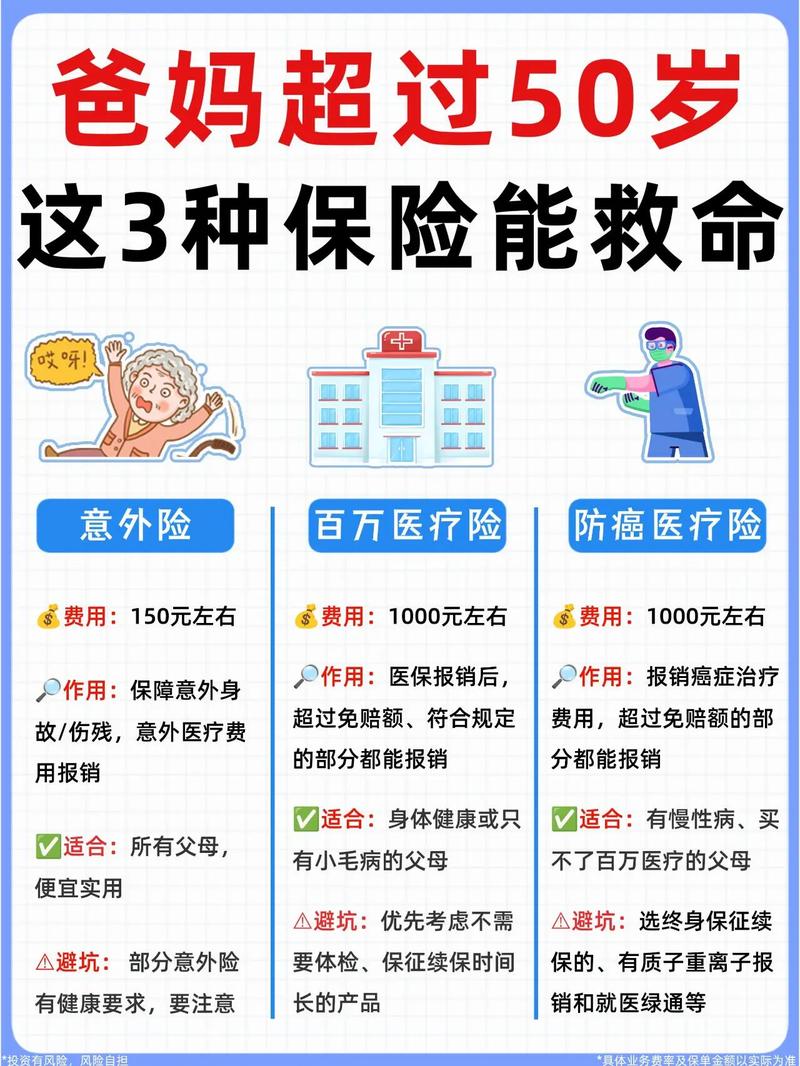 老年人重大疾病保险(老年人重大疾病保险哪种好) 老年人重大疾病保险(老年人重大疾病保险哪种好)