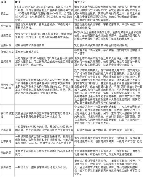 002558股票 - 002558股票走势图