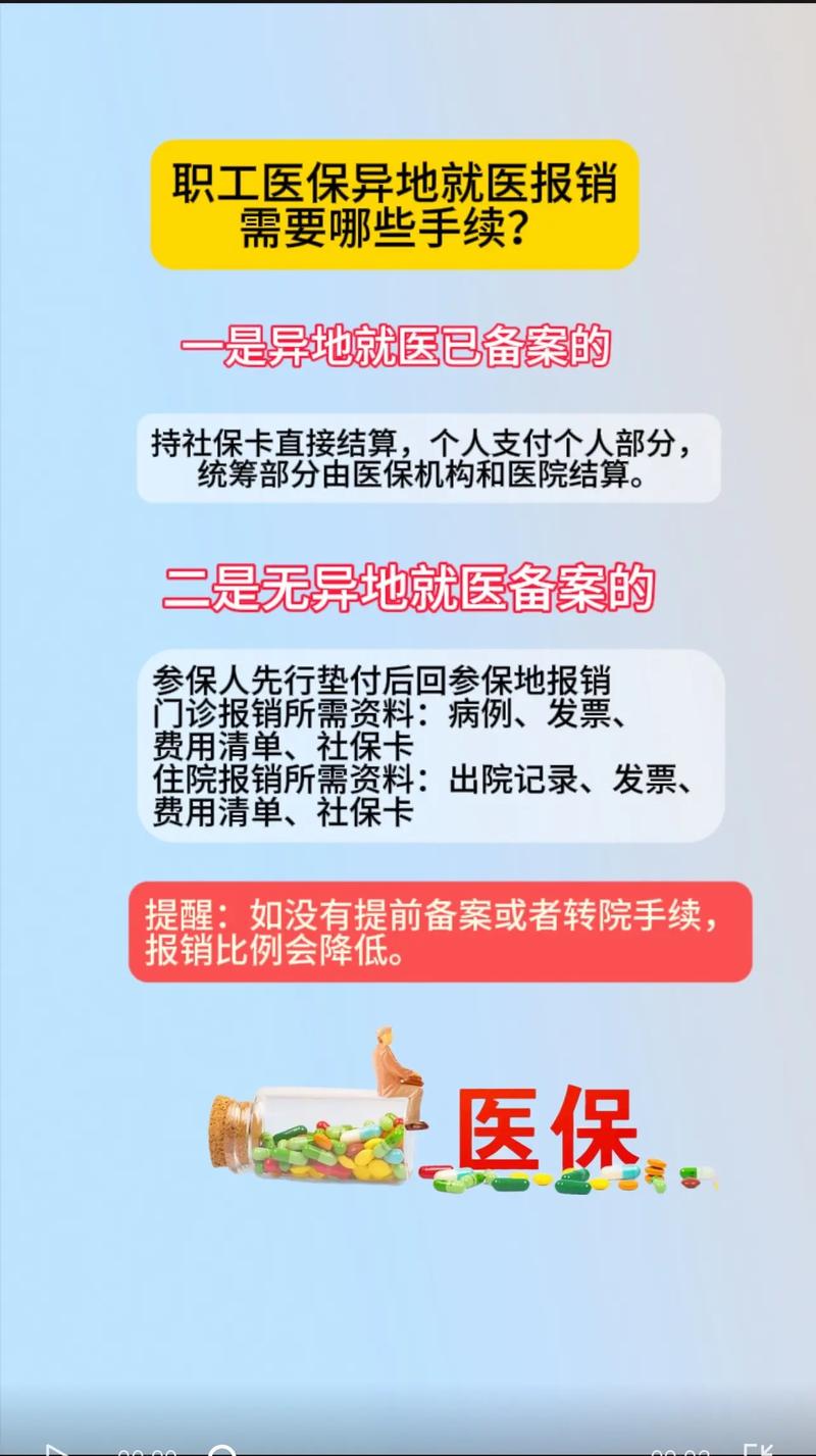 医保全国都可以报销吗 - 医保能不能全国报销 医保全国都可以报销吗 - 医保能不能全国报销