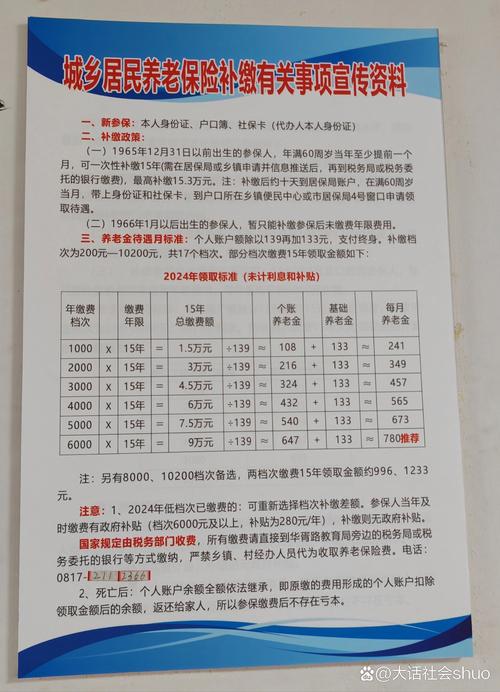 城镇养老保险新政策,2021城镇养老保险缴费标准和领取标准 城镇养老保险新政策,2021城镇养老保险缴费标准和领取标准