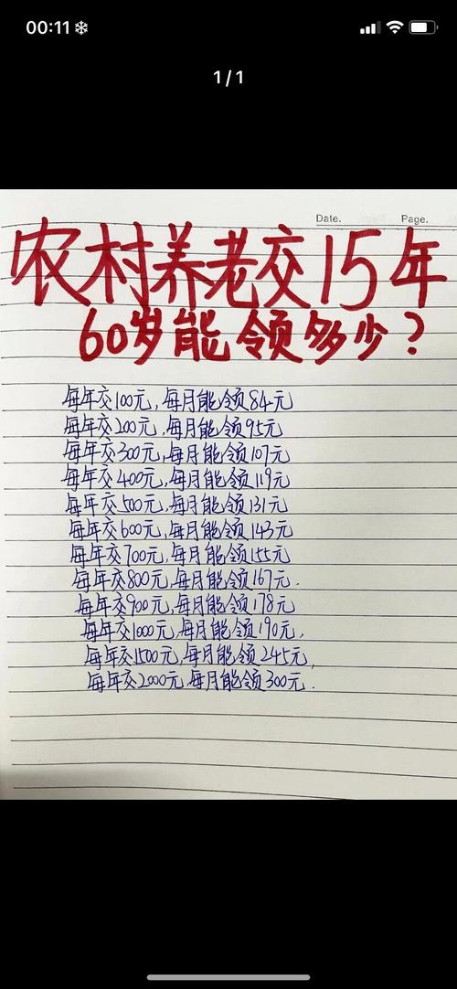 新型农村社会养老保险试点(新型农村社会养老保险政策有哪些) 新型农村社会养老保险试点(新型农村社会养老保险政策有哪些)