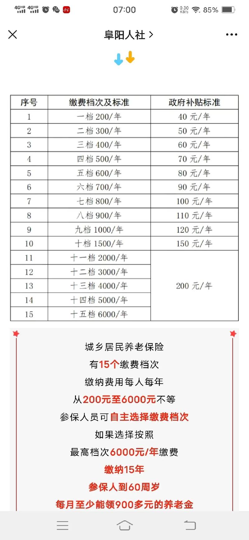 新型农村社会养老保险试点(新型农村社会养老保险政策有哪些) 新型农村社会养老保险试点(新型农村社会养老保险政策有哪些)