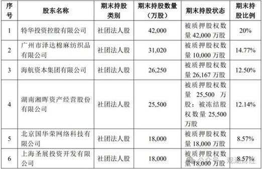 华安保险李光荣(华安保险李光荣扭亏增盈) 华安保险李光荣(华安保险李光荣扭亏增盈)