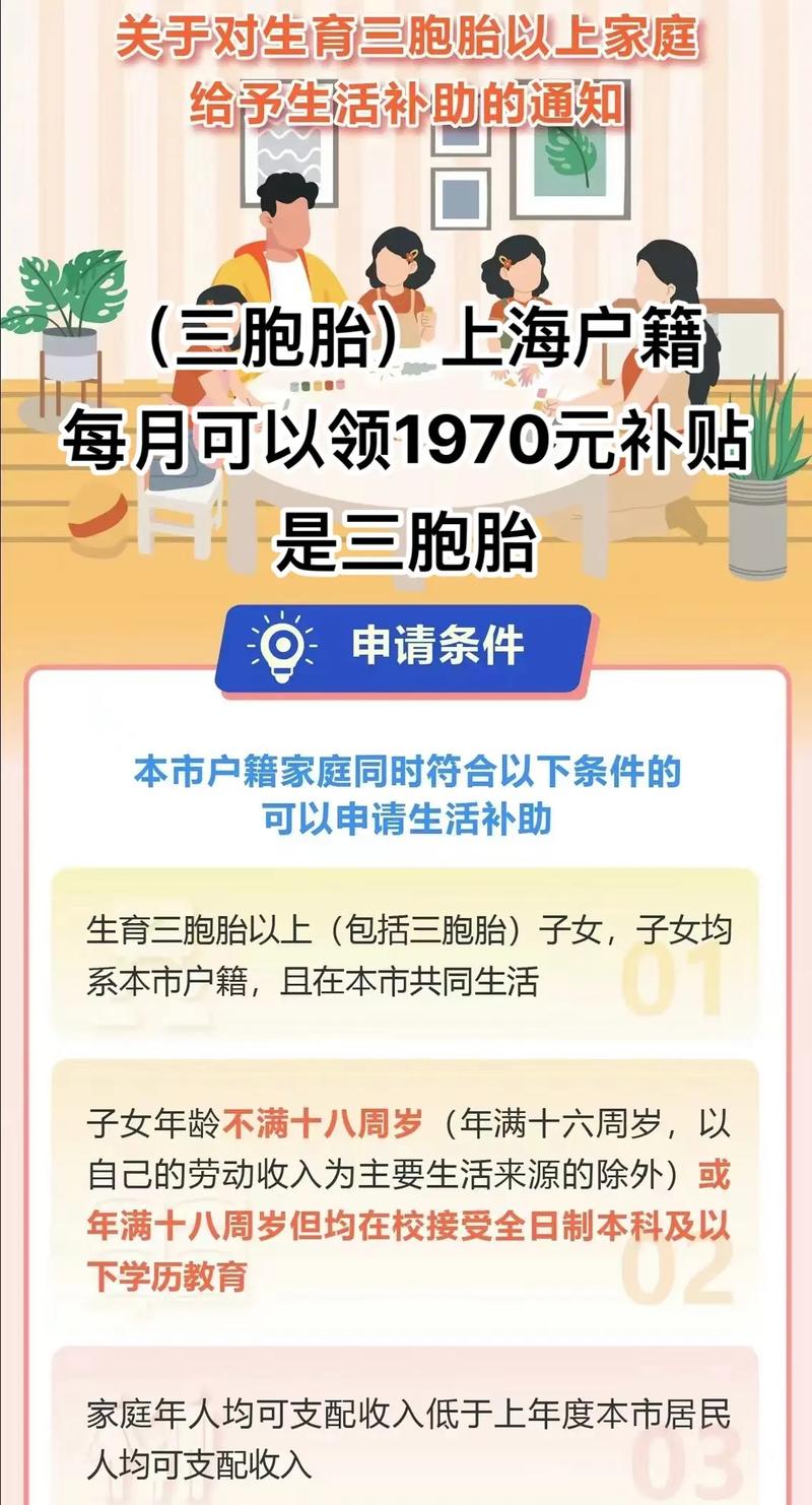 上海独生子女补贴(上海独生子女补贴政策) 上海独生子女补贴(上海独生子女补贴政策)