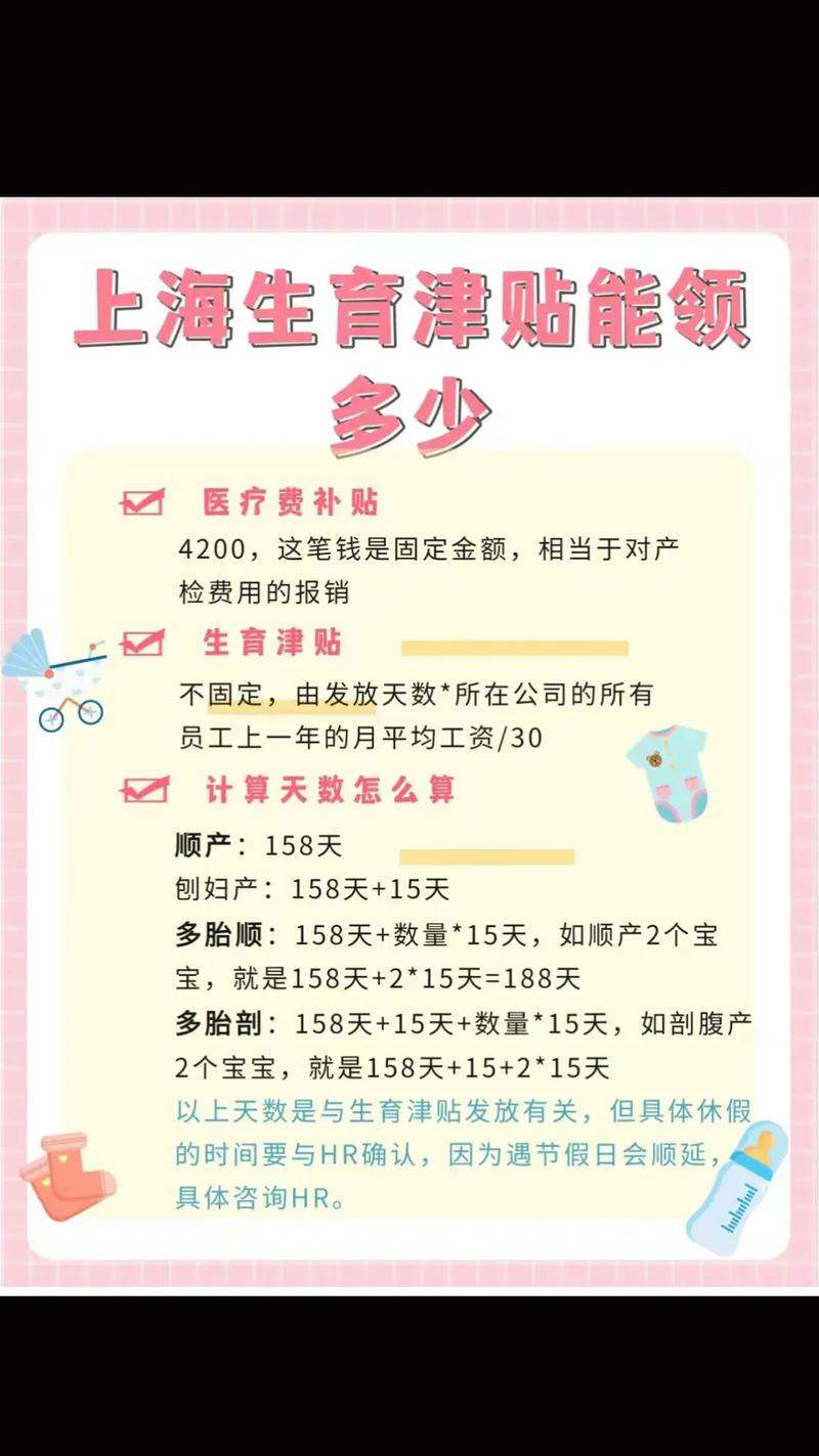 上海独生子女补贴(上海独生子女补贴政策) 上海独生子女补贴(上海独生子女补贴政策)