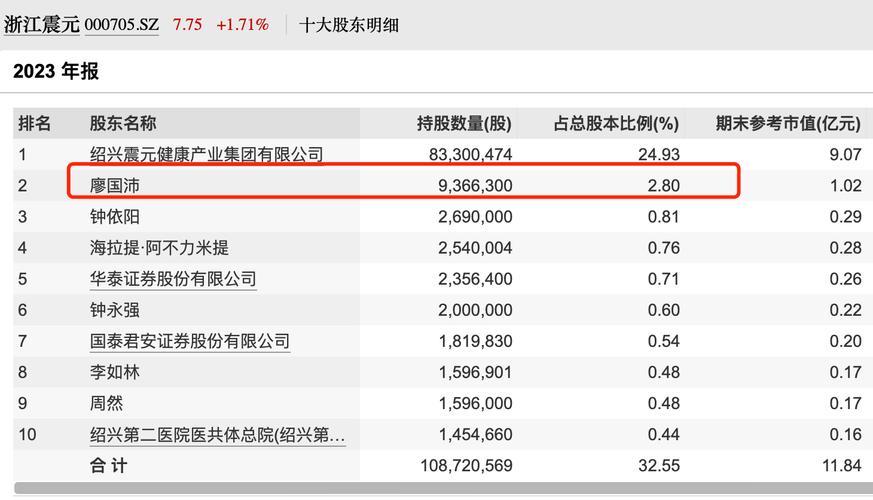 摩恩电气股票 - 摩恩电气股票股吧 摩恩电气股票 - 摩恩电气股票股吧