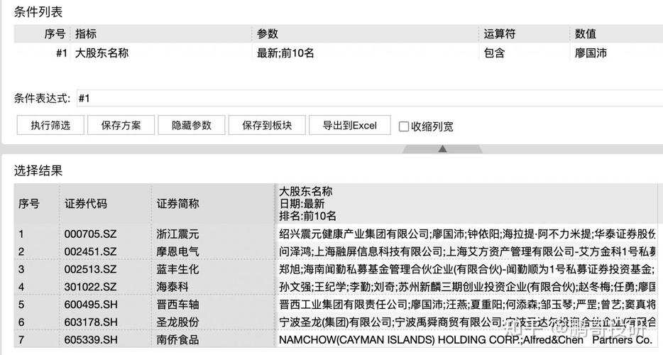 摩恩电气股票 - 摩恩电气股票股吧 摩恩电气股票 - 摩恩电气股票股吧