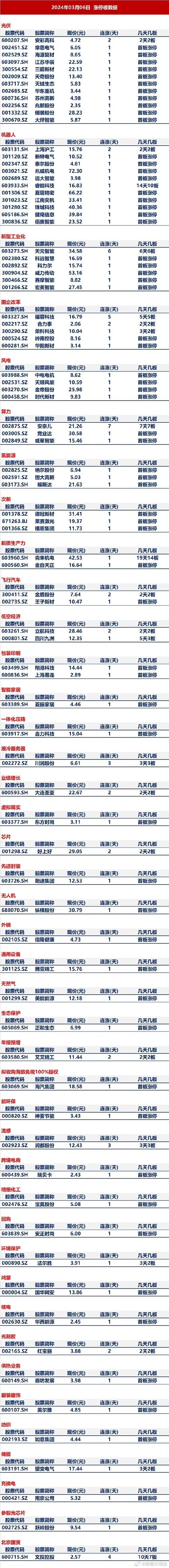 摩恩电气股票 - 摩恩电气股票股吧 摩恩电气股票 - 摩恩电气股票股吧