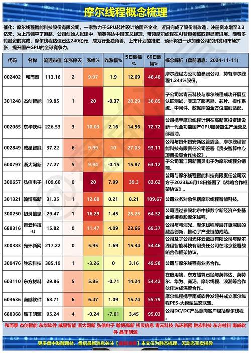 摩恩电气股票 - 摩恩电气股票股吧 摩恩电气股票 - 摩恩电气股票股吧