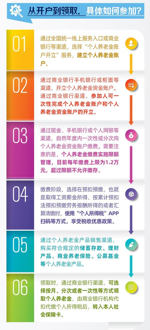 基本养老保险制度,基本养老保险制度覆盖超10亿 基本养老保险制度,基本养老保险制度覆盖超10亿