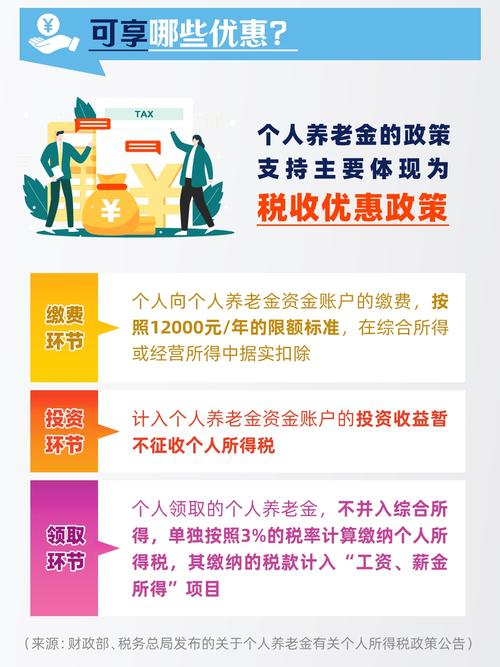 基本养老保险制度,基本养老保险制度覆盖超10亿 基本养老保险制度,基本养老保险制度覆盖超10亿