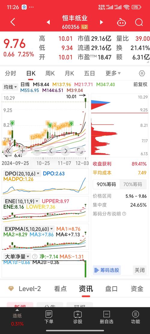 东方创业股票(东方创业股票最新消息) 东方创业股票(东方创业股票最新消息)